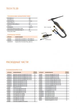 Сварог TS 20 (M12×1, 1/4G, 3/8G) 8м