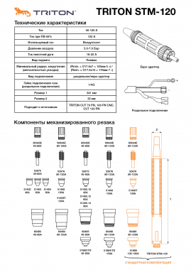 TRITON STM-120 (12 метров)